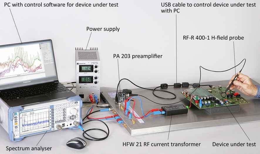 Application with RF-R 400-1